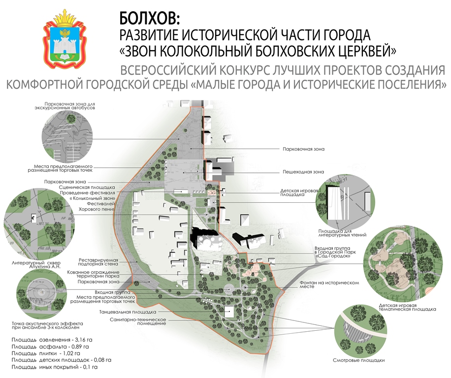 Проект города Болхов