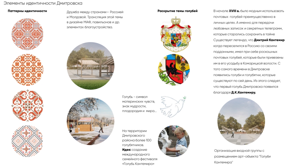 Победа города Дмитровска