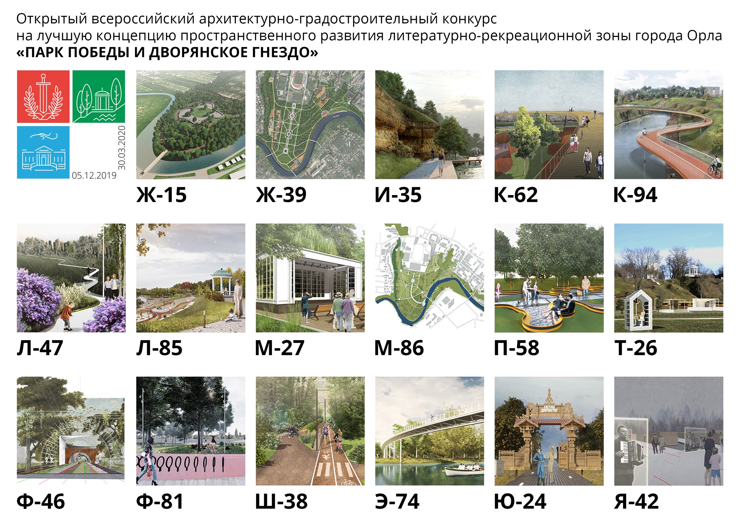 Определение уровня поддержки жителями конкурсных предложений