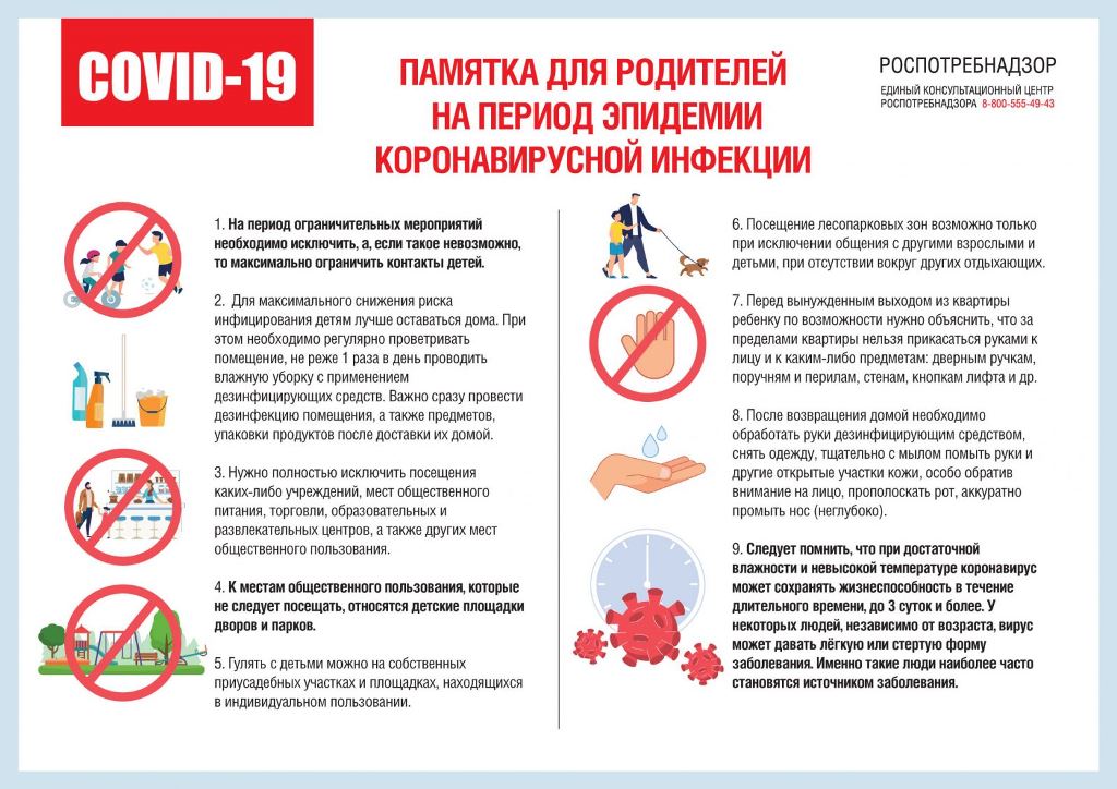 Памятка родителям коронавирус