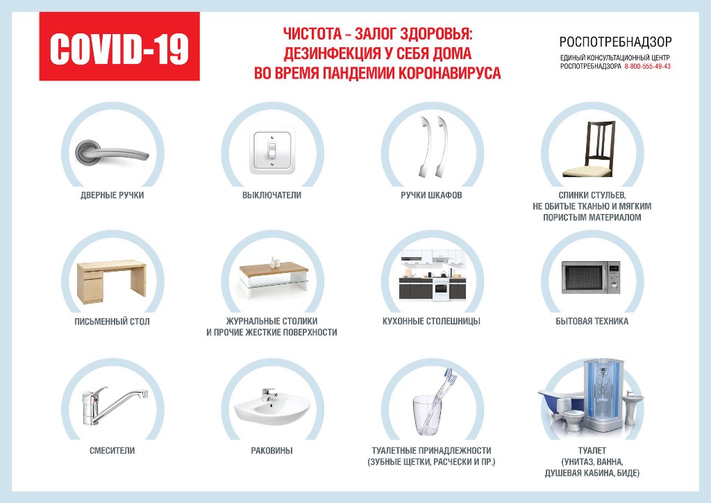 Рекомендации коронавирус
