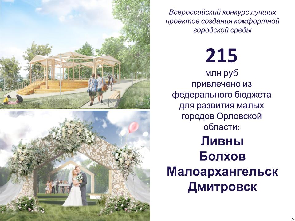 Об опыте использования муниципальными образованиями инструментов развития общественных пространств