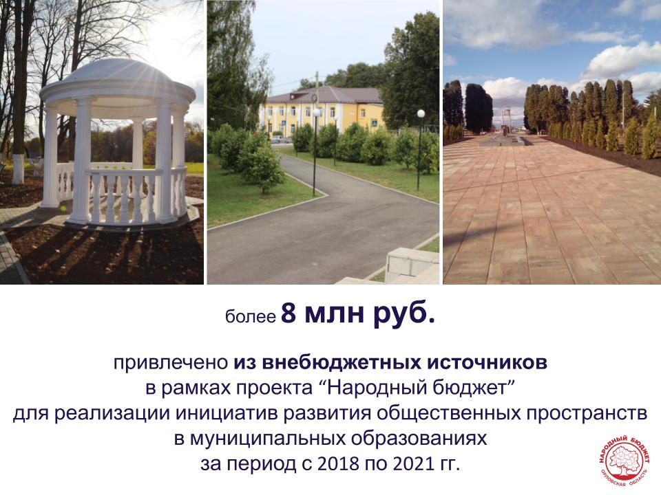 Об опыте использования муниципальными образованиями инструментов развития общественных пространств