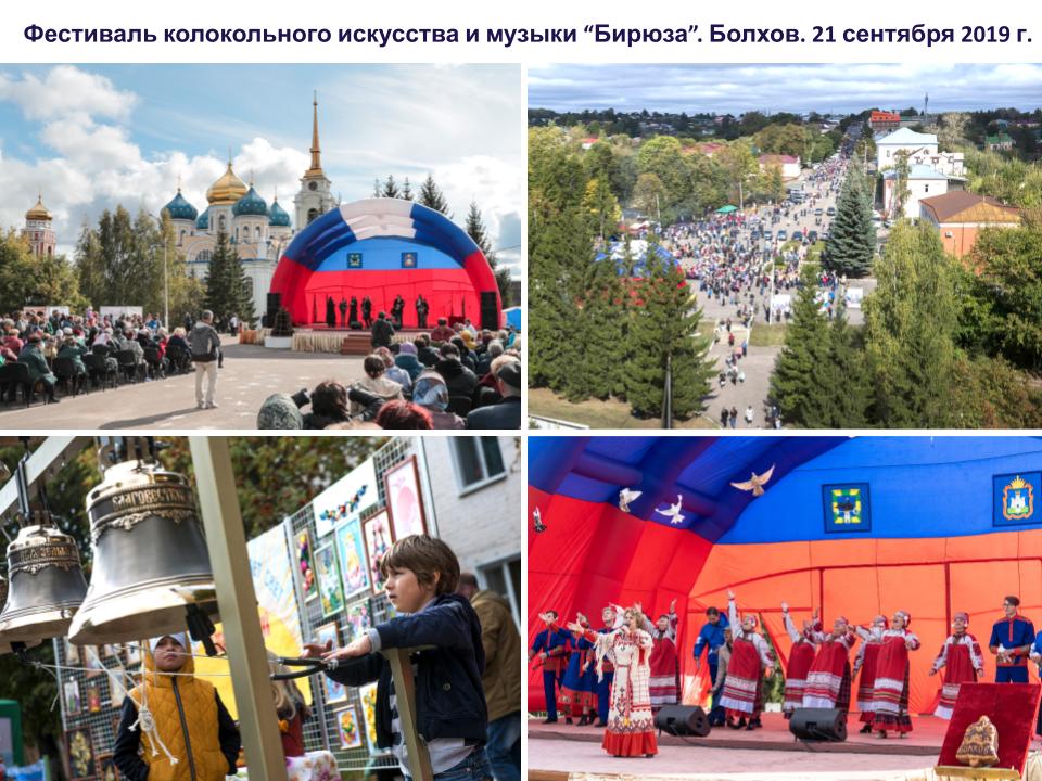 Об опыте использования муниципальными образованиями инструментов развития общественных пространств