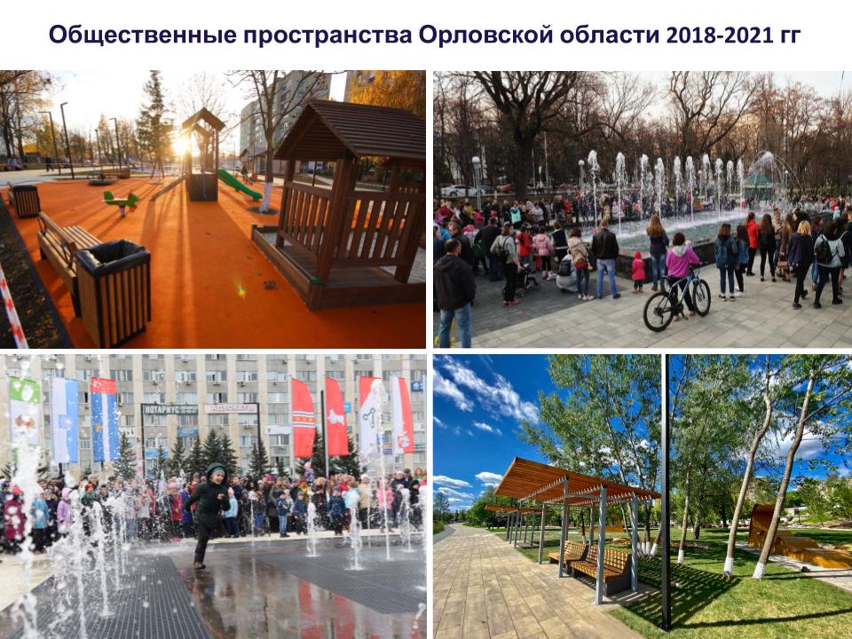 Об опыте использования муниципальными образованиями инструментов развития общественных пространств
