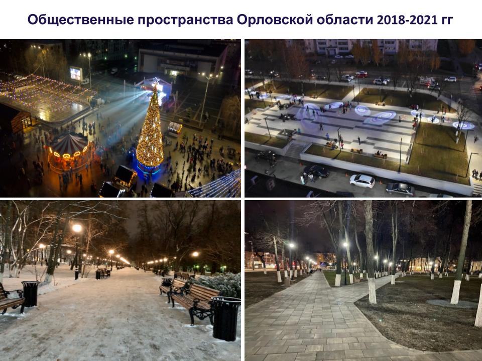 Об опыте использования муниципальными образованиями инструментов развития общественных пространств