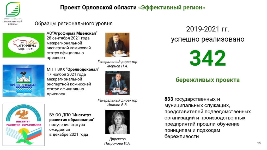 Итоги работы Департамента по проектам развития территорий Орловской области за 2021 год