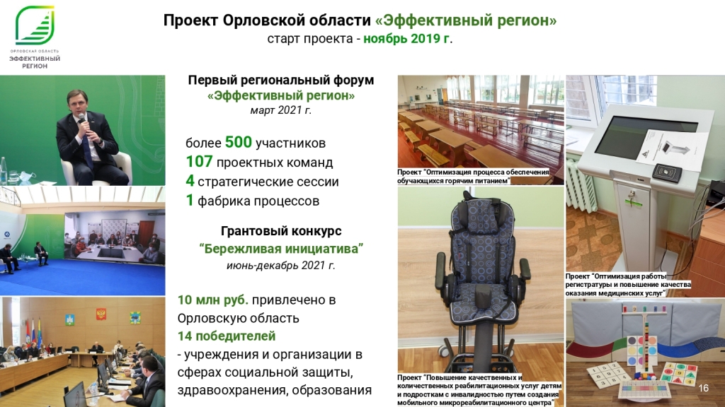 Итоги работы Департамента по проектам развития территорий Орловской области за 2021 год