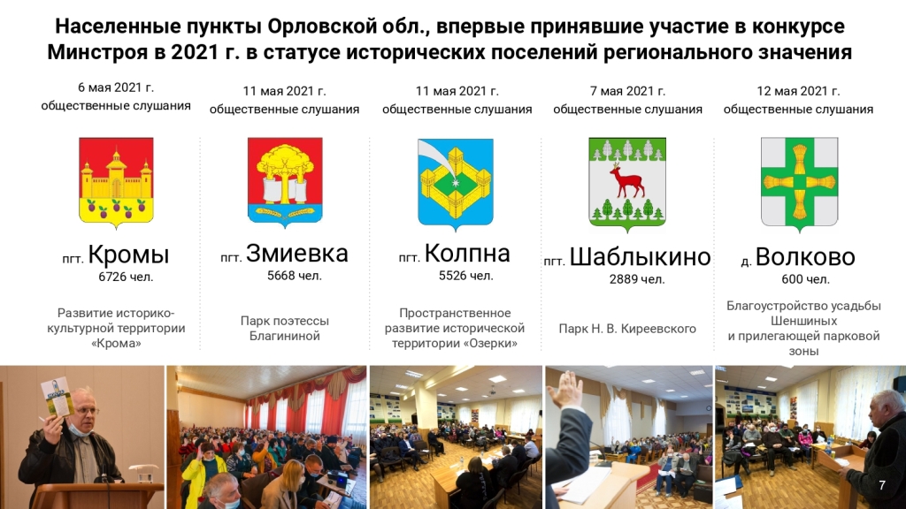 Итоги работы Департамента по проектам развития территорий Орловской области за 2021 год