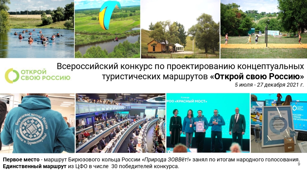 Итоги работы Департамента по проектам развития территорий Орловской области за 2021 год